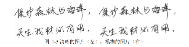 图 1-5 清晰的图片（左），模糊的图片（右）